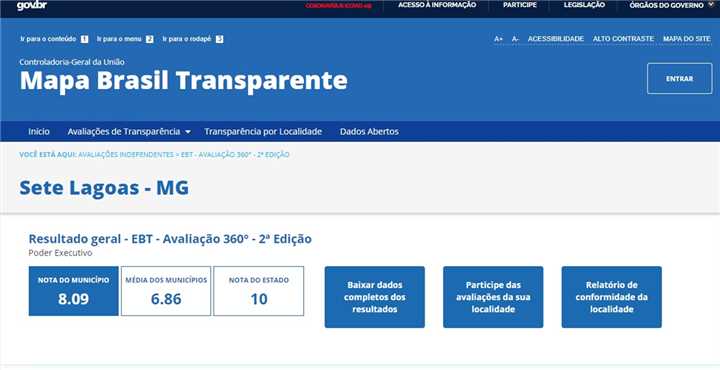 transparencia_setelagoas